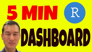 5 Minute Dashboard with R Shiny Flex Dashboards