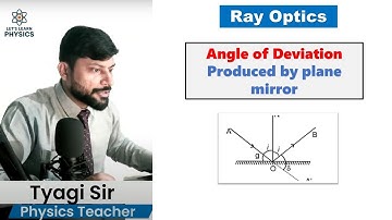 L1 Angle of deviation by plane mirror || NEET & JEE || CLASS 12 || CLASS 11 || CLASS 10 OLYMPIADS