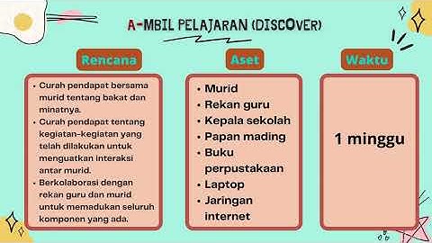 Berapa cara dari 9 orang dapat dibagi dalam 3 kelompok yang anggotanya 4 orang 3 orang 2 orang