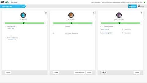 How to Build Data Integration Pipelines with Qlik and Databricks