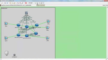 SDN Projects | Software Defined Networking Projects