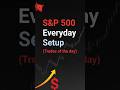📊 S&amp;P 500 Everyday Setup in SMC Technique [Tradingfinder]