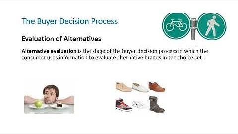 Consumer Markets and Buying Behavior, B2C (Chapter 5) Part 2 of 2