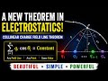 Collinear Charge Theorem in Electrostatics [Unique, Unseen]