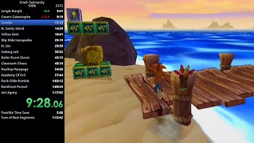 Crash Twinsanity 100% Speedrun in 1:14:40