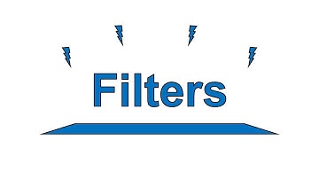 Filters - Ideal Filters