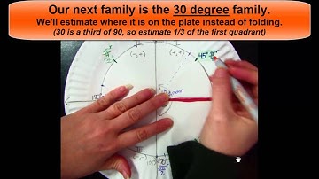 Unit 6 Day 3 Video - 45 30 60 families