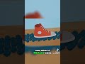 The Cool Science Beneath Your Skates: Ice Rink Secrets Revealed" l