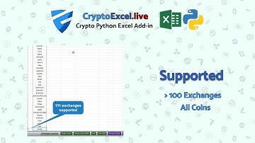 Crypto Excel Add-in Exchanges and symbol supported
