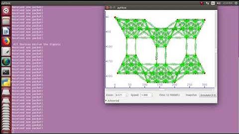 6G Satellite Network Thesis | 6G Satellite Network Projects