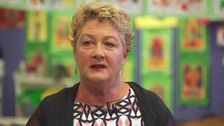 Building a whole school approach - Woonona Public School (clip)