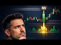 How to find out NV Zone in trading