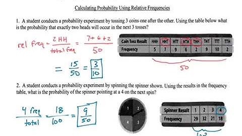 Geometry 13.2 Frequency Tables and Data Distribution Lesson Video