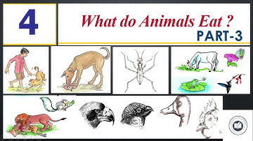 APSCERT SCIENCE CHAPTER-4 PART-3||TACKLEKNOWLEDGECHANNEL||EDUCATION IN TELUGU