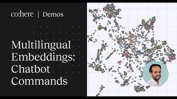 Giving computers many human languages with Cohere