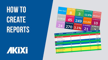 How to Create Reports in Akixi