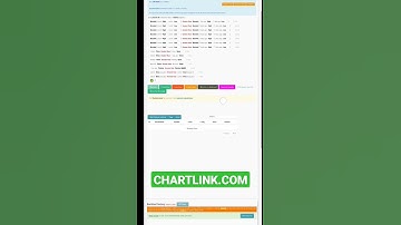 Stock Screener For Intraday Trading | 3-4% Return Daily💸💸