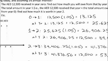 CVE 267 - Class 5 (Economic Equivalence) 9 Feb 2016