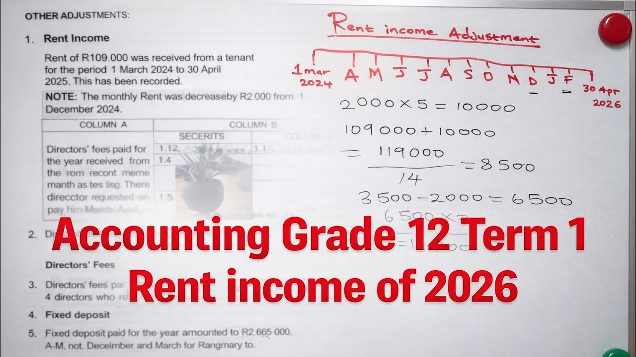 Term Incom Grade 12 Accounting | Rent income Term 1 of 2026 - YouTube