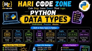 Python Data Types Explained in Tamil 🐍 | int, float, str, bool | Beginners