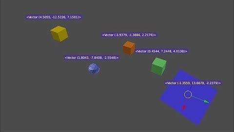 BS / SV HUD Display (LIVENODING 749)