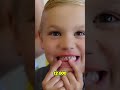 HUGE Candy Haul: Guess the Cost Challenge! #shorts