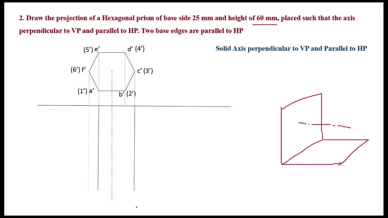 Engineering Graphics - Solids - Solid Axis perpendicular to VP and Parallel to HP
