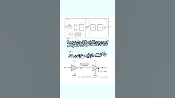 Texas Instruments Series ISO7740DBQR Digital isolators Integrated Circuit. #texasinstruments #mcu