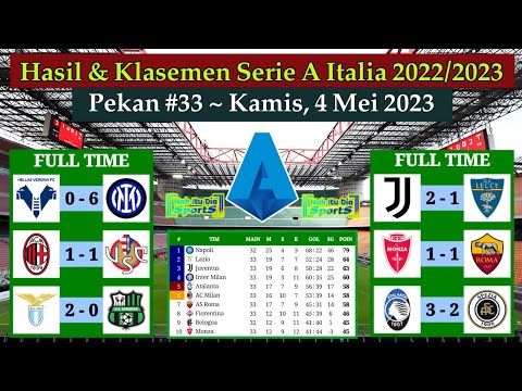 Hasil Liga Italia Tadi Malam - Hellas Verona vs Inter Milan - Klasemen Serie A Italia 2023 Pekan 33