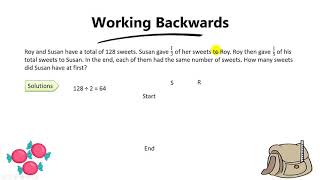 Famous PSLE Math Must Know Concept - Working Backwards Net Worth