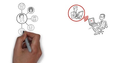 How Dropbox Gained Users - Analytive Growth Stories