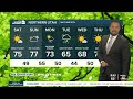 Saturday Morning Weekend Forecast