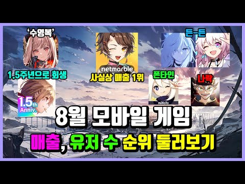 8월 모바일게임 매출 유저 수 순위 둘러보기 