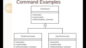 CMPUT301 Design Patterns II composite pattern and command pattern in Java