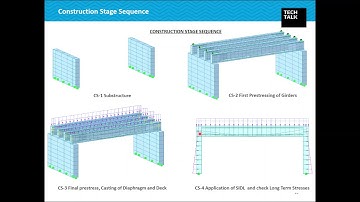 [MIDAS] Integral bridge as per Eurocode with midas Civil