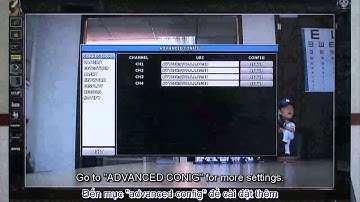 Dau ghi hinh 4 kenh IP Avtech AVH0401