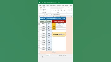 LARGE Function in Microsoft Excel || Excel Tips & Trick || #excel #short #excelbasic
