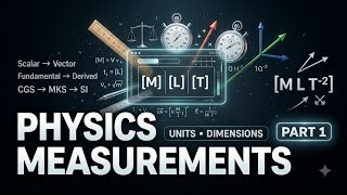 🎬 PHYSICS MEASUREMENTS — CINEMATIC EXPLANATION | PART 1 ⚡
