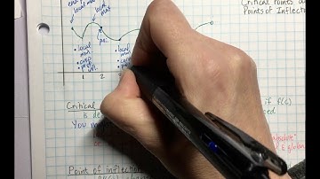 8-2 Critical points and points of inflection