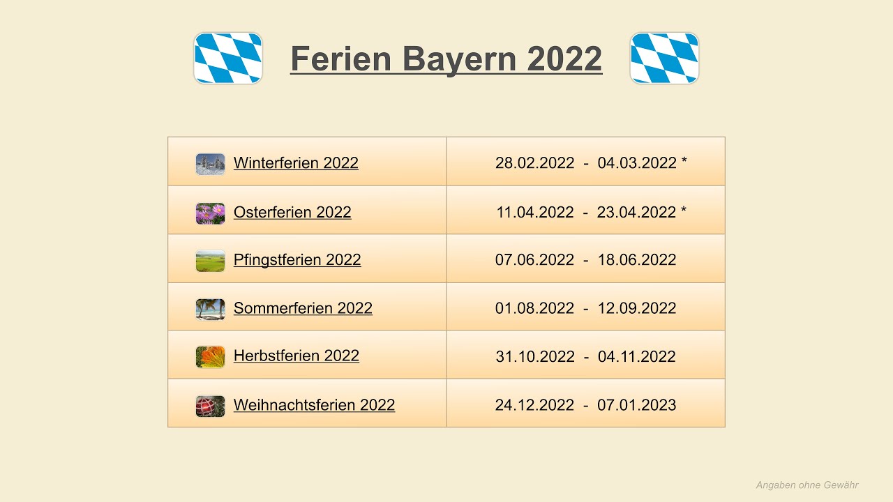 Ferien Bayern 2022