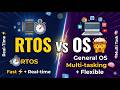 RTOS vs General OS क्या है? पूरा फर्क समझो 🤯 #RTOS #OperatingSystem