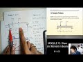 MODULE 13 (part 1) - Shear and Moment in Beams