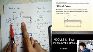 MODULE 13 (part 1) - Shear and Moment in Beams screenshot 2