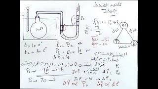 شرح قانون الضغط والقانون العام للغازات فيزياء ثانية ثانوى الترم الثانى