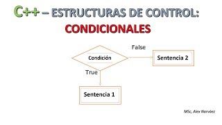 C++ Estructuras de Control: Condicionales