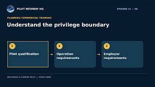 Commercial Pilot Training: Why Total Hours Are Only Part of the Plan Guide