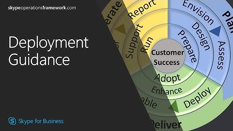 SOF: Deployment Guidance