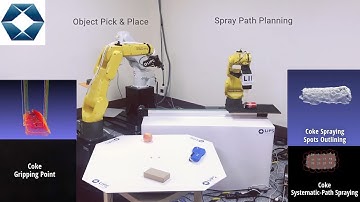 LIPSArm® Vision Guided Robotic System for Industrial Robot Pick and Place & Logistics Automation