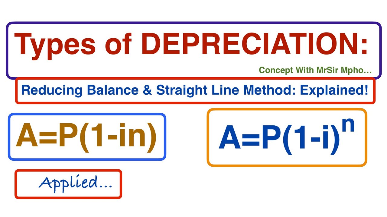 Амортизация | Метод уменьшающегося остатка против прямолинейного метода | Финансовые концепции с ...