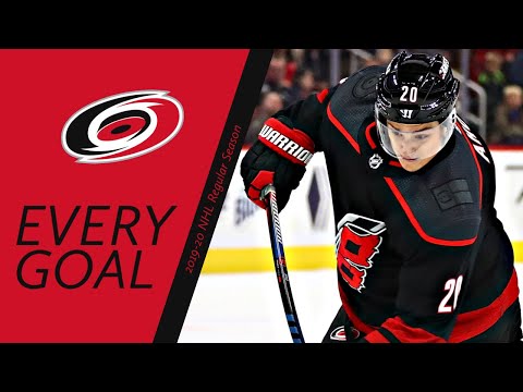 Sebastian Aho (#20)